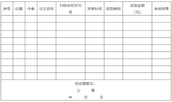 科研獎(jiǎng)勵(lì)公示表